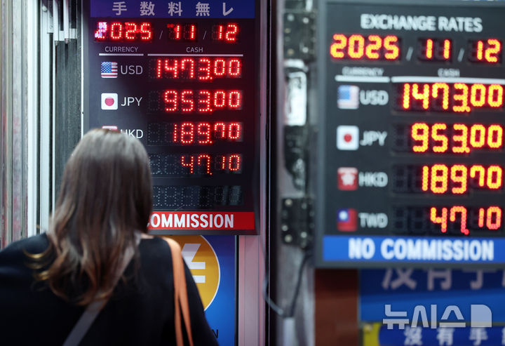 [서울=뉴시스] 조성우 기자 = 서울 외환시장에서 원·달러 환율이 장중 한때 1470원을 터치한 12일 서울 중구 명동거리 환전소에 원·달러 환율 등 각 통화별 환율이 표시돼 있다. 2025.11.12. xconfind@newsis.com