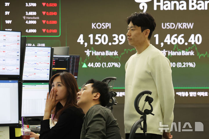 [서울=뉴시스] 권창회 기자 = 12일 오후 서울 중구 하나은행 딜링룸에서 딜러들이 업무를 보고 있다.코스피가 전 거래일보다 44.00포인트(1.07%) 오른 4150.39에 마감했다. 코스닥 지수는 전 거래일보다 22.24포인트(2.52%) 상승한 906.51, 원·달러 환율은 전 거래일 주간거래 종가보다 2.4원 오른 1465.7원에 마감했다. 2025.11.12. kch0523@newsis.com