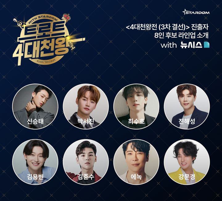 '4대천왕전' 진출자 8명