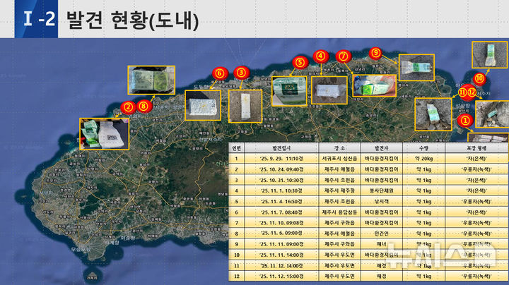 [제주=뉴시스] 제주 해안가에서 발견된 케타민 현황. (사진=제주지방해양경찰청 제공) 2025.11.13. photo@newsis.com