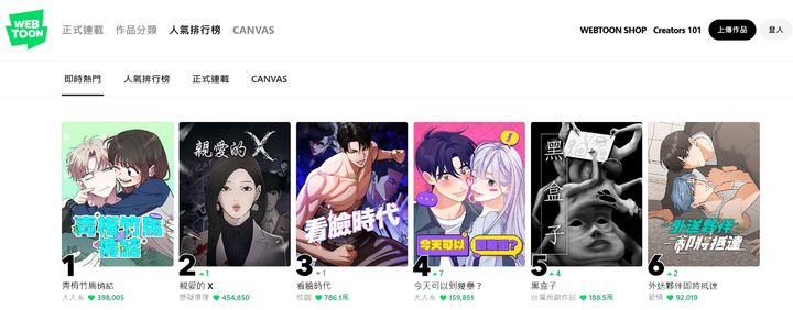 [서울=뉴시스] WEBTOON 중국어(번체) 서비스 실시간 인기 순위 2위를 기록한 '친애하는X'. (사진=네이버웹툰 제공) 2025.11.13. photo@newsis.com *재판매 및 DB 금지