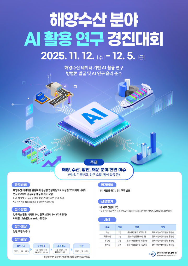 [부산=뉴시스] KMI 해양수산 분야 AI 활용 연구 경진대회 포스터. (사진=한국해양수산개발원 제공) 2025.11.15. photo@newsis.com *재판매 및 DB 금지
