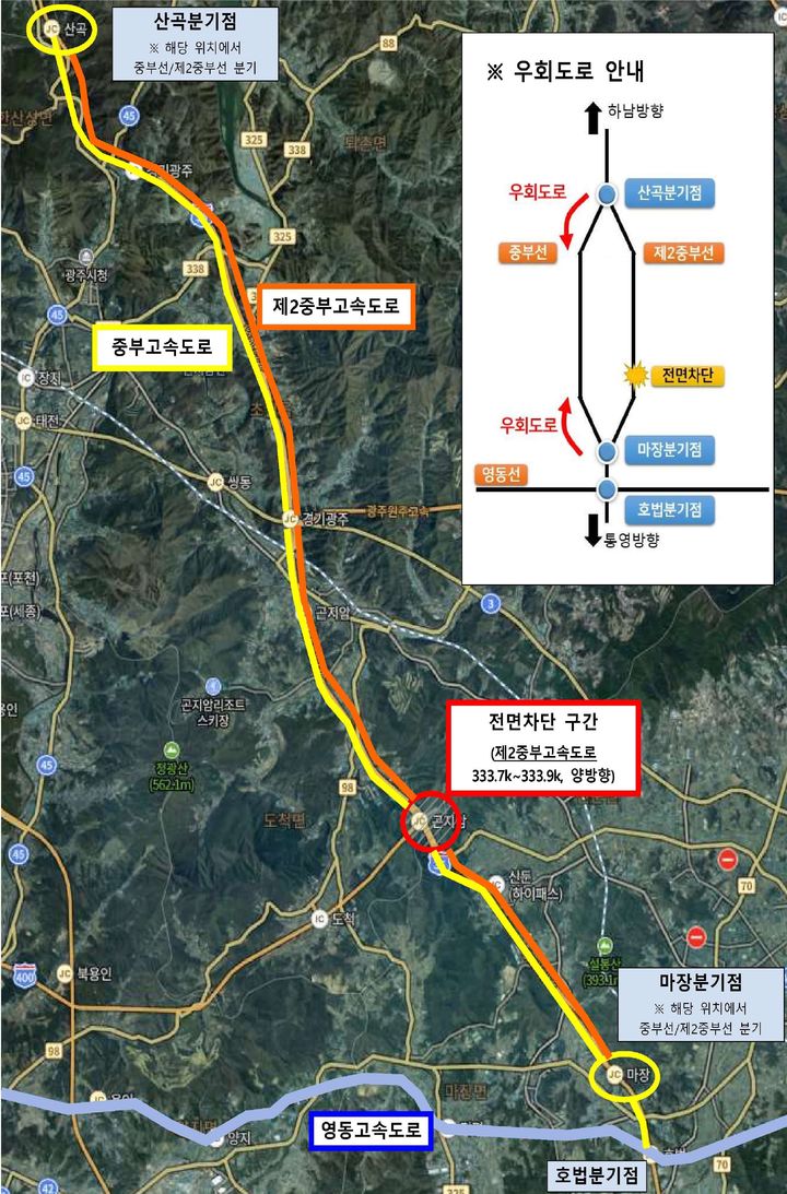 우회도로 안내. (사진=한국도로공사 서울경기본부 제공) photo@newsis.com *재판매 및 DB 금지