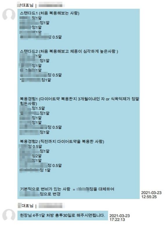 [서울=뉴시스] 의사에게 일괄적으로 처방을 지시하고 있다. (사진=서울경찰청 제공) 2025.11.14. photo@newsis.com *재판매 및 DB 금지