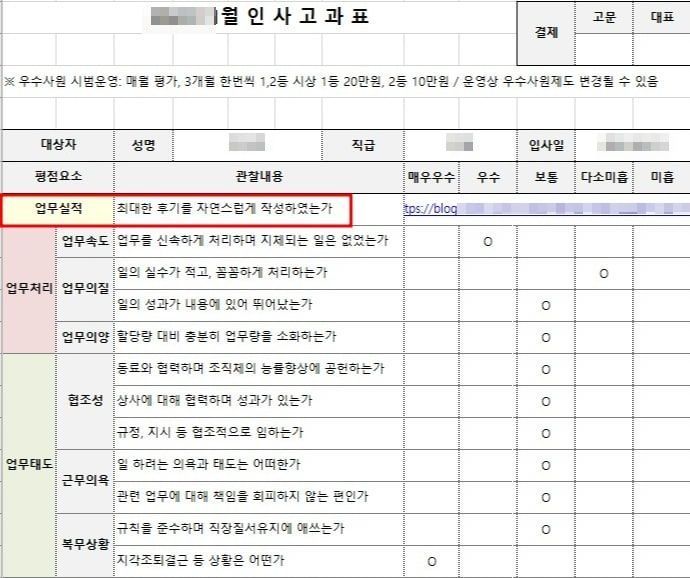[서울=뉴시스] 인사고과표. (사진=서울경찰청 제공) 2025.11.14. photo@newsis.com *재판매 및 DB 금지