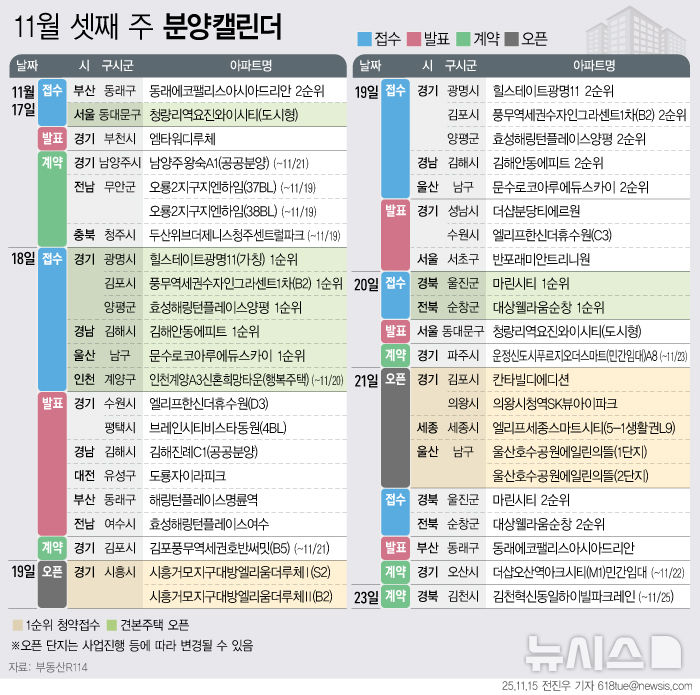 '힐스테이트광명11' 등 8082가구 분양 예정[분양캘린더] - 뉴시스
