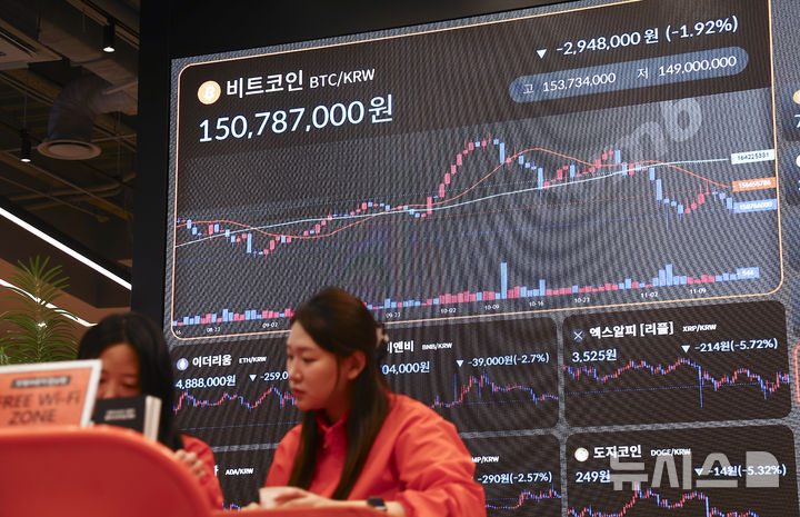 [서울=뉴시스] 김근수 기자 = 암호화폐 대장주 비트코인 시세가 한때 10만달러가 붕괴한 14일 서울 강남구 빗썸라운지 모니터에 가상화폐 비트코인 시세가 나오고 있다. 2025.11.14. ks@newsis.com