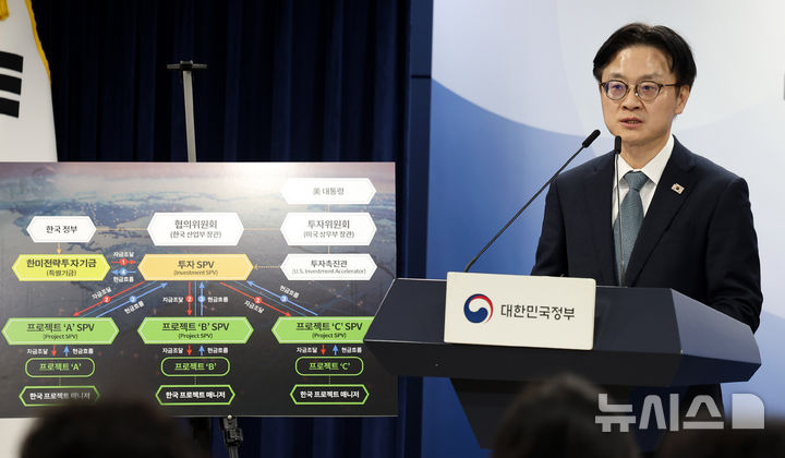 [서울=뉴시스] 추상철 기자 = 김정관 산업통상부 장관과 여한구 통상교섭본부장이 14일 오후 서울 종로구 정부서울청사에서 '한미 관세협상 팩트시트 및 MOU' 관련 브리핑을 하고 있다. 2025.11.14. scchoo@newsis.com