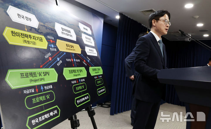 [서울=뉴시스] 추상철 기자 = 김정관 산업통상부 장관이 14일 오후 서울 종로구 정부서울청사에서 '한미 관세협상 팩트시트 및 MOU' 관련 브리핑을 하고 있다. 2025.11.14. scchoo@newsis.com