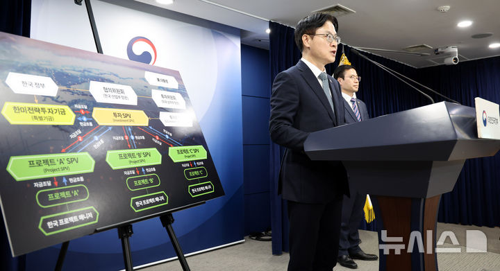 [서울=뉴시스] 추상철 기자 = 김정관 산업통상부 장관이 14일 오후 서울 종로구 정부서울청사에서 '한미 관세협상 팩트시트 및 MOU' 관련 브리핑을 하고 있다. 2025.11.14. scchoo@newsis.com