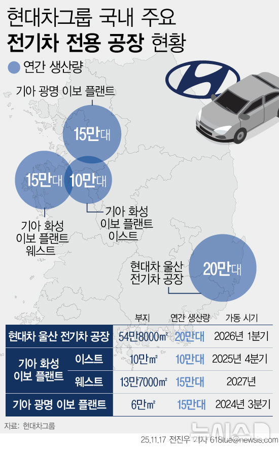 [서울=뉴시스] 