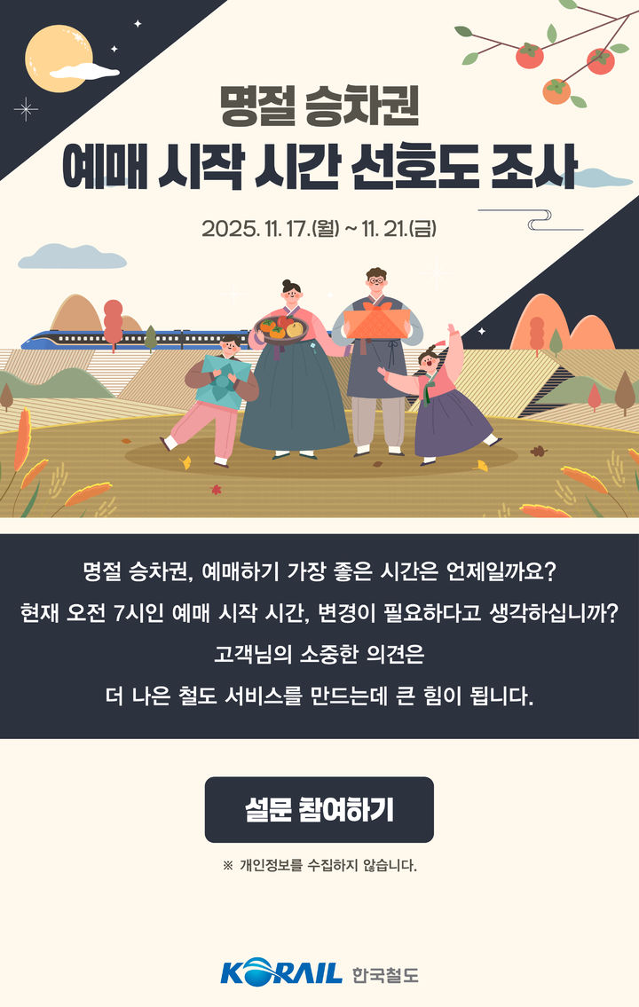 명절 열차 승차권 예매 시작 시간 바꾼다…코레일 설문조사 실시