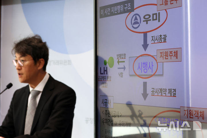 [세종=뉴시스] 강종민 기자 = 최장관 공정거래위원회 기업집단감시국장이 17일 세종시 정부세종청사에서 우미 소속 회사들이 공공택지 1순위 입찰 자격인 주택건설 실적 300세대를 충족시켜 줄 목적으로 총수 2세를 포함한 5개 계열회사에 일감을 제공하는 행위에 대해 시정명령과 과징금 483억 7900만 원을 부과하고 우미건설을 고발한다고 밝히고 있다. 2025.11.17. ppkjm@newsis.com