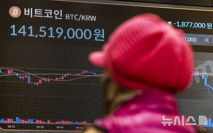 [서울=뉴시스] 정병혁 기자 = 지난해 11월 17일 서울 강남구 빗썸라운지에 설치된 전광판에 비트코인 시세가 나오고있다. 비트코인이 14일 오전 한 때 9만4000달러 아래로 떨어지며 올초 가격으로 돌아갔다. 시장의 투자심리는 '극단적 공포'를 나타내고 있다. 비트코인은 친(親) 가상자산 기조를 보인 도널드 트럼프 대통령 취임 후 30% 이상 급등한 바 있다. 지난달 초에는 12만6250달러를 넘어서며 역대 최고기록을 세웠지만, 하락세로 돌아서며 올해 상승분을 모두 반납했다. 2025.11.17. jhope@newsis.com
