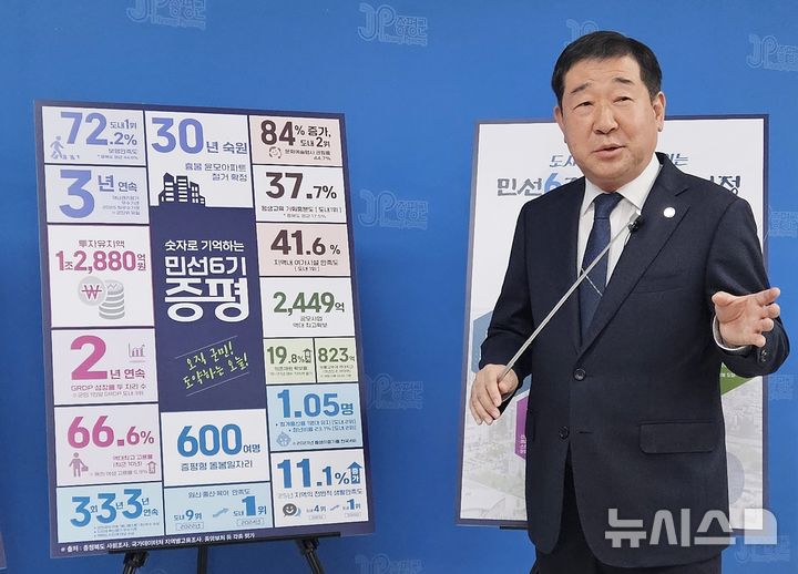 [증평=뉴시스] 이재영 충북 증평군수가 18일 청사 브리핑룸에서 기자회견을 열어 군정 성과를 발표하고 있다. (사진= 증평군 제공) 2025.11.18. photo@newsis.com *재판매 및 DB 금지