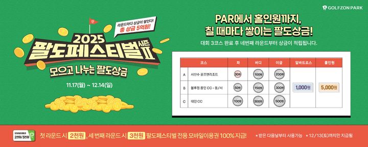 [서울=뉴시스] 2025 팔도페스티벌 시즌2. (사진=골프존 제공) 2025.11.18. photo@newsis.com *재판매 및 DB 금지