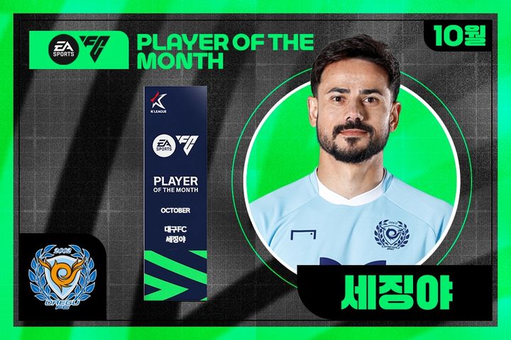 [서울=뉴시스] 프로축구 K리그1 대구FC 세징야, 2025시즌 10월 'EA SPORTS 이달의선수상(EA SPORTS Player Of The Month)' 수상. (사진=한국프로축구연맹 제공) *재판매 및 DB 금지