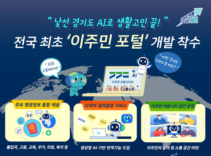 경기도, 인공지능 기반 '이주민 포털' 개발 착수…전국 최초