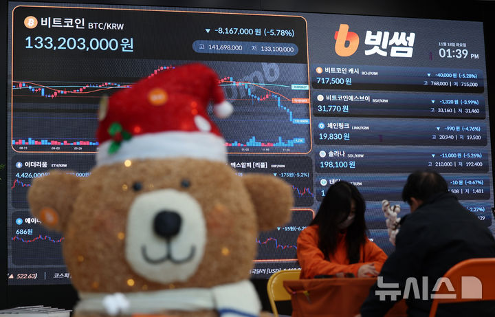 [서울=뉴시스] 김진아 기자 = 비트코인이 하락을 거듭하며 7개월 만에 9만 달러선이 붕괴한 지난 18일 서울 강남구 빗썸라운지에 설치된 전광판에 비트코인 시세가 나오고있다. 2025.11.18. bluesoda@newsis.com
