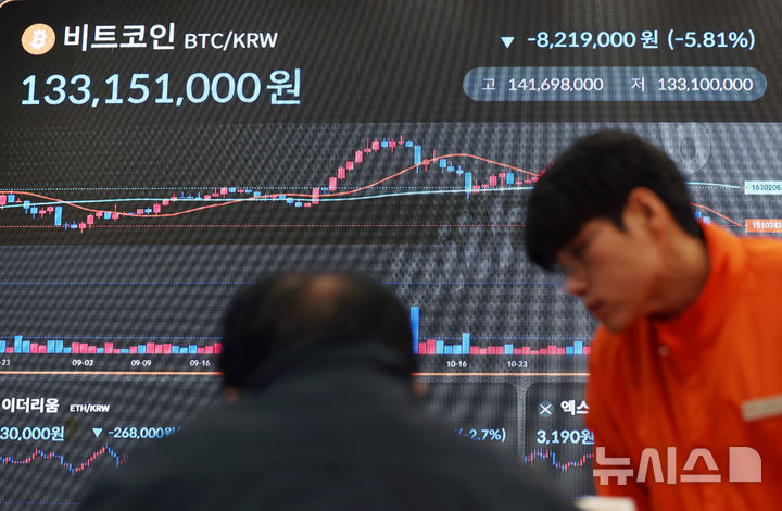 [서울=뉴시스] 김진아 기자 = 비트코인이 하락을 거듭하며 7개월 만에 9만 달러선이 붕괴한 18일 서울 강남구 빗썸라운지에 설치된 전광판에 비트코인 시세가 나오고있다. 암호화폐 시황 중계 사이트 코인마켓캡에 따르면 17일 오후 10시 30분(미 동부 시간·한국 시간 18일 오후 12시 30분)께 비트코인은 24시간 전보다 5.65% 급락한 8만9997달러를 기록하고 있다. 2025.11.18. bluesoda@newsis.com