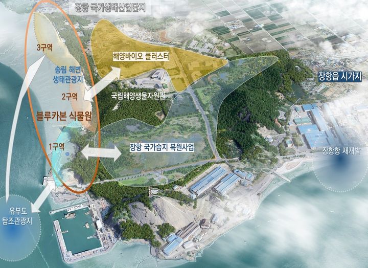 [서천=뉴시스] 서천군 해양보호구역사업 조감도. *재판매 및 DB 금지