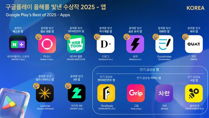 [서울=뉴시스] 구글플레이 '올해를 빛낸 수상작 2025' 앱 부문 (사진=구글플레이 제공) *재판매 및 DB 금지