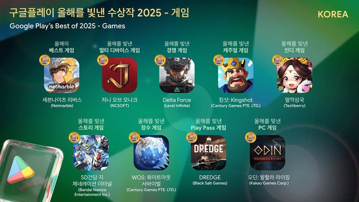[서울=뉴시스] 구글플레이 '올해를 빛낸 수상작 2025' 게임 부문 (사진=구글플레이 제공) *재판매 및 DB 금지