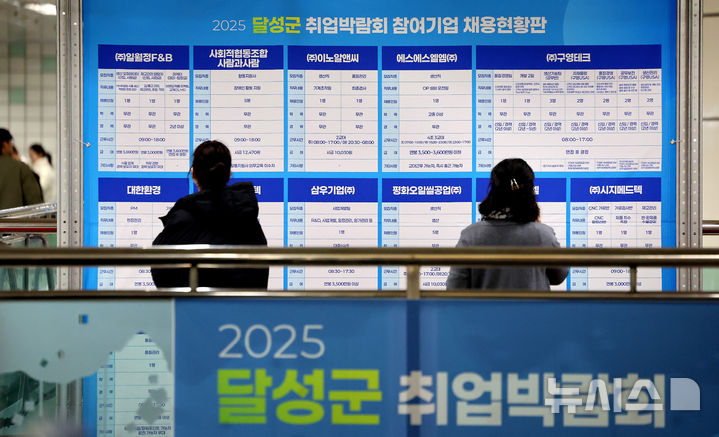 [대구=뉴시스] 이무열 기자 = 19일 대구 달성군 대구도시철도2호선 대실역 대합실에서 열린 ‘2025 달성군 취업박람회’에서 구직자들이 채용현황판을 살펴보고 있다. 2025.11.19. lmy@newsis.com **기사 내용과 직접 관련 없습니다**