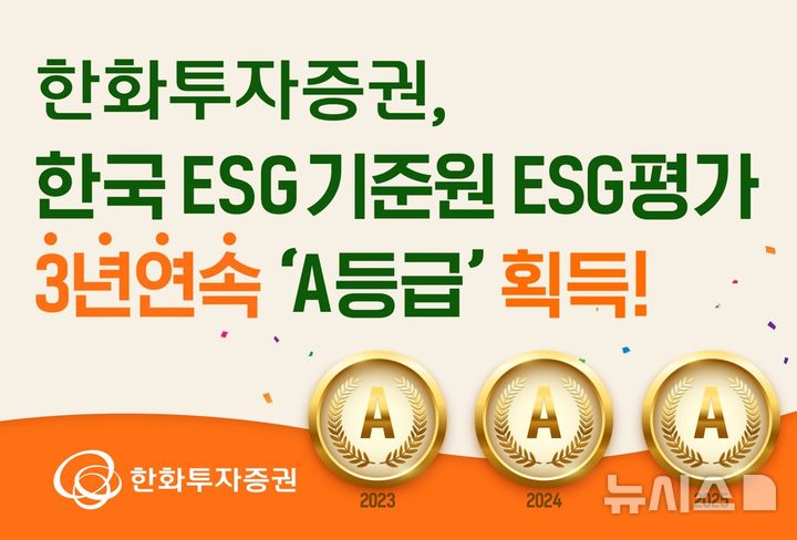 [서울=뉴시스]한화투자증권은 한국ESG기준원(KCGS)이 주관하는 ESG 평가에서 3년 연속 통합 A등급을 획득했다고 20일 밝혔다. (사진=한화투자증권 제공) 2025.11.20. photo@newsis.com 