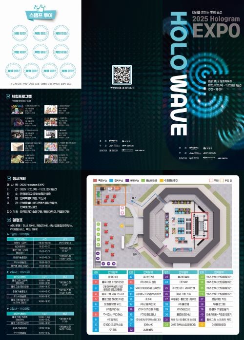 익산시 '2025 홀로그램 엑스포-HOLO WAVE' 개막