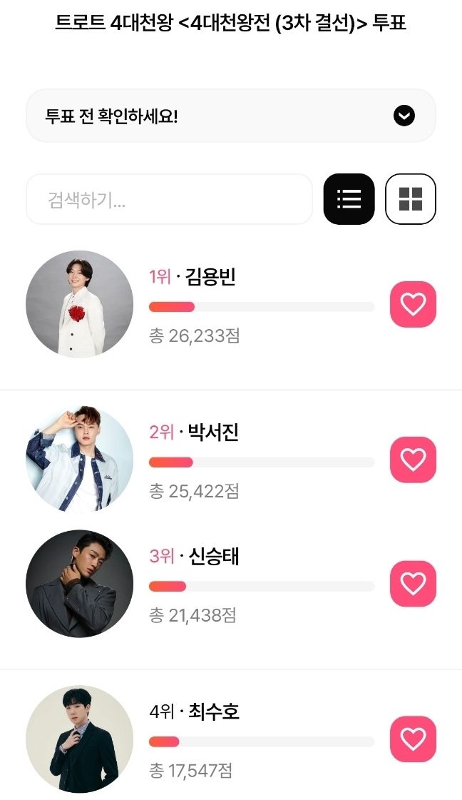 '트로트 4대천왕전' 중간 집계