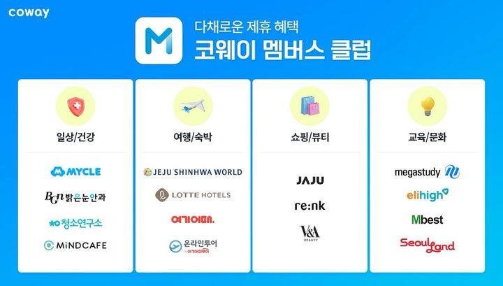 [서울=뉴시스]코웨이 멤버스클럽 제휴처.(사진=코웨이 제공) 2025.11.24. photo@newsis.com *재판매 및 DB 금지