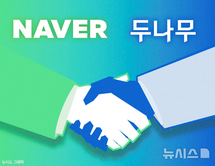 네이버-두나무 '빅딜' 디데이…두나무 1주당 네파 3주 교환 유력