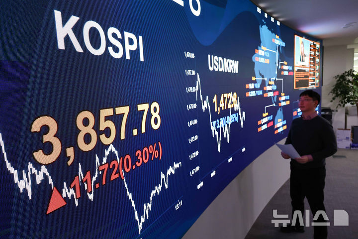 [서울=뉴시스] 김명년 기자 = 25일 오후 서울 여의도 KB국민은행 스마트딜링룸에서 딜러들이 업무를 보고 있다. 코스피는 전 거래일(3846.06)보다 11.72포인트(0.30%) 상승한 3857.78에 마감했다. 코스닥 지수는 전 거래일(856.44)보다 0.41포인트(0.05%) 떨어진 856.03에 거래를 마쳤다. 원·달러 환율은 전 거래일 주간거래 종가(1477.1원)보다 4.7원 내린 1472.4원에 주간 거래를 마감했다. 2025.11.25. kmn@newsis.com