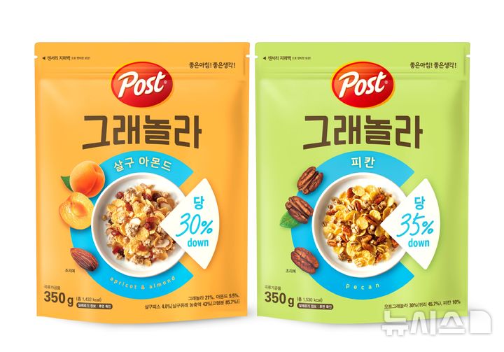 동서식품, 당 줄인 '포스트 그래놀라' 2종 출시