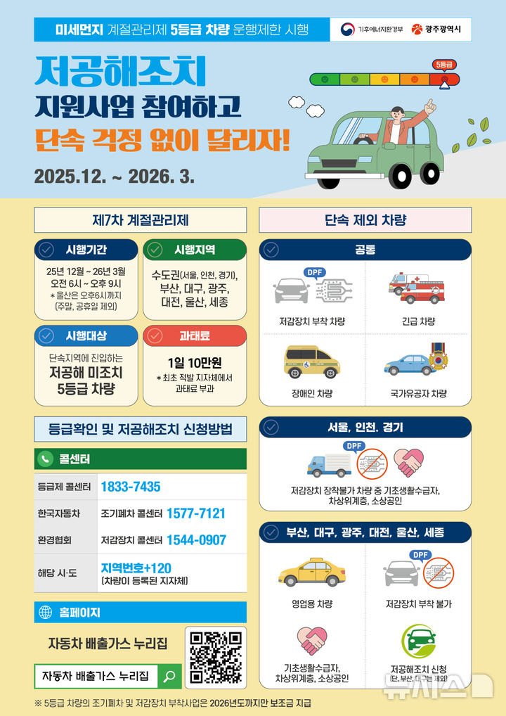 [광주=뉴시스] 광주시, 배출가스 5등급 차량 운행제한. (사진=광주시청 제공). photo@newsis.com *재판매 및 DB 금지