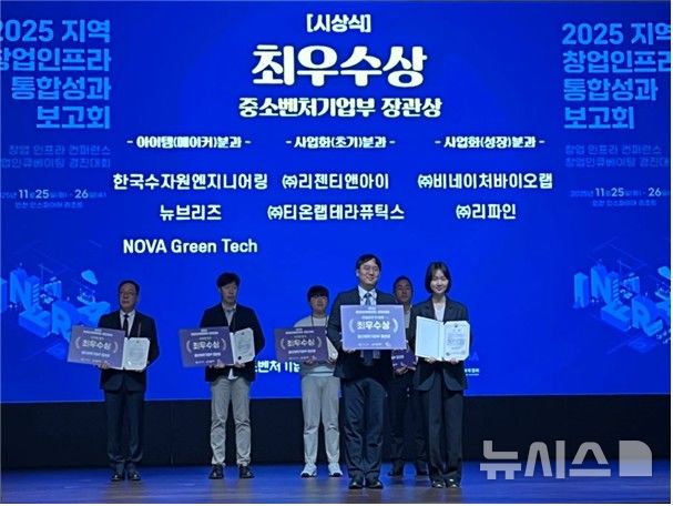 김해 중장년기술창업·1인창조기업지원센터 우수센터 선정 - 뉴스 썸네일 이미지