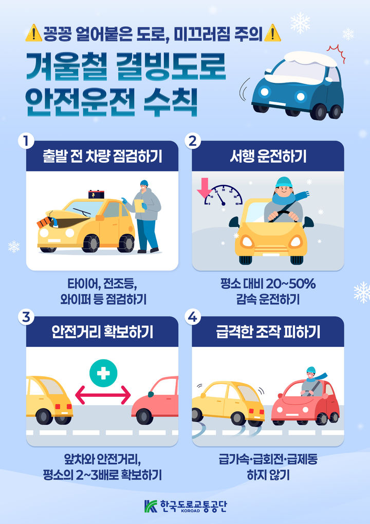 [원주=뉴시스] 겨울철 결빙도 안전운 수칙 안내문. (사진=한국도로교통공단 제공) 2025.11.27. photo@newsis.com *재판매 및 DB 금지