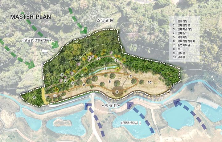 [서울=뉴시스] 통영 정량천 생태계 복원사업 마스터플랜 이미지. (사진=LH 제공) 2025.11.27. photo@newsis.com *재판매 및 DB 금지