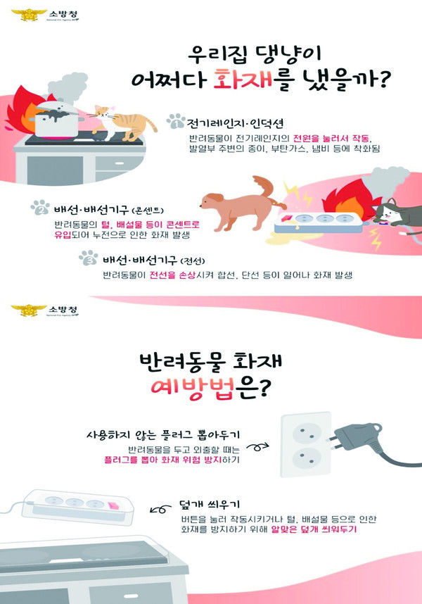 [창원=뉴시스] 반려동물 화재 예방법 안내 포스터. (사진=창원시 제공) 2025.11.27. photo@newsis.com *재판매 및 DB 금지