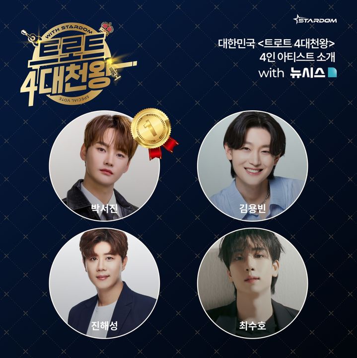 초대천왕전 후보