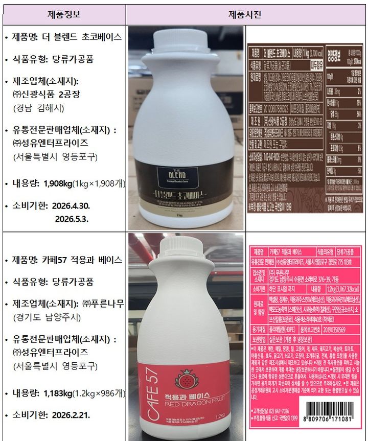 "소비기한 지난 원료 사용"...초코·적용과 베이스 회수 - 뉴스 썸네일 이미지