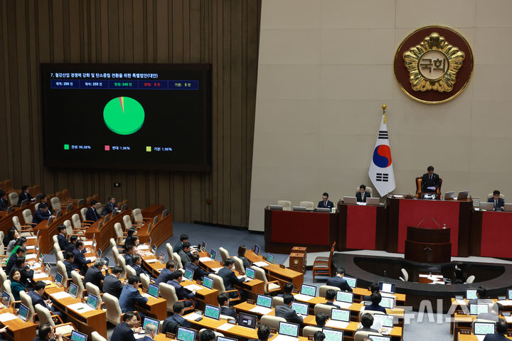 [서울=뉴시스] 고승민 기자 = 27일 서울 여의도 국회에서 열린 제429회국회(정기회) 제13차 본회의에서 철강산업 경쟁력 강화 및 탄소중립 전환을 위한 특별법안(K-스틸법)이 가결되고 있다. 2025.11.27. kkssmm99@newsis.com