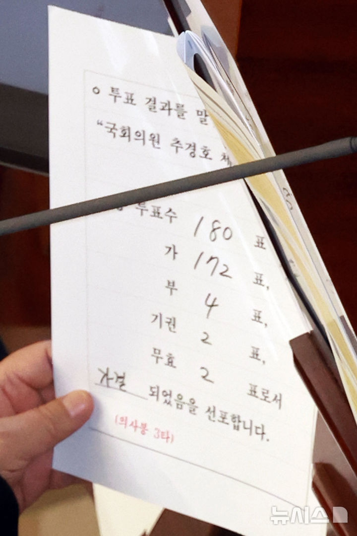 [서울=뉴시스] 고승민 기자 = 우원식 국회의장이 27일 서울 여의도 국회에서 열린 제429회국회(정기회) 제13차 본회의에서 추경호 국민의힘 의원 체포동의안 투표 결과지를 들고 있다. 2025.11.27. kkssmm99@newsis.com