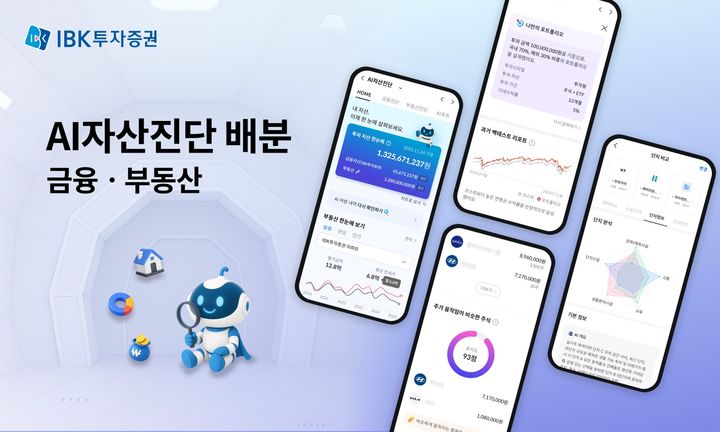 IBK證, '부동산' 포함 AI자산진단 MTS 서비스 선보여