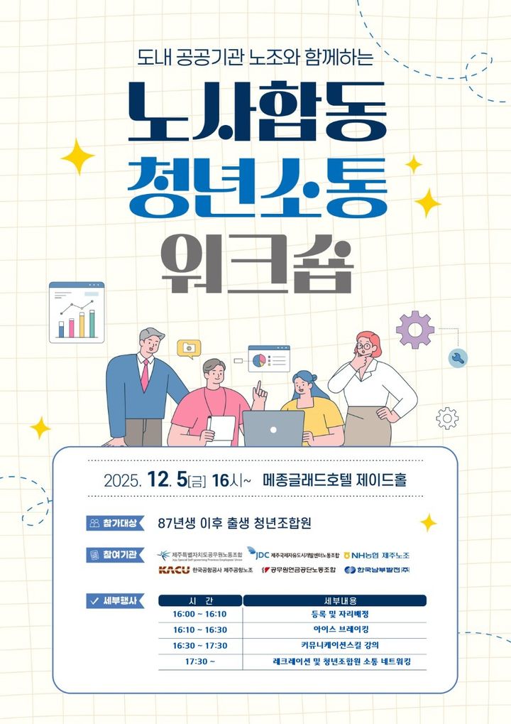 제주 공공기관 노사, MZ세대 소통 나선다…청년 워크숍 개최