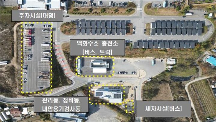 [춘천=뉴시스] 28일 춘천시는 ‘수소교통 복합기지’ 구축을 완료돼, 내달 2일 준공식을 갖는다고 밝혔다. 춘천시 제공. *재판매 및 DB 금지