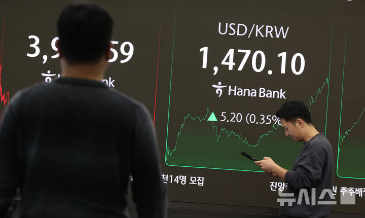 [서울=뉴시스] 황준선 기자 = 서울 외환시장에서 원·달러 환율이 전 거래일(1464.9원)보다 5.7원 오른 1470.6원에 주간거래를 마감한 28일 오후 서울 중구 하나은행 딜링룸 전광판에 지수가 표시돼 있다. 2025.11.28. hwang@newsis.com