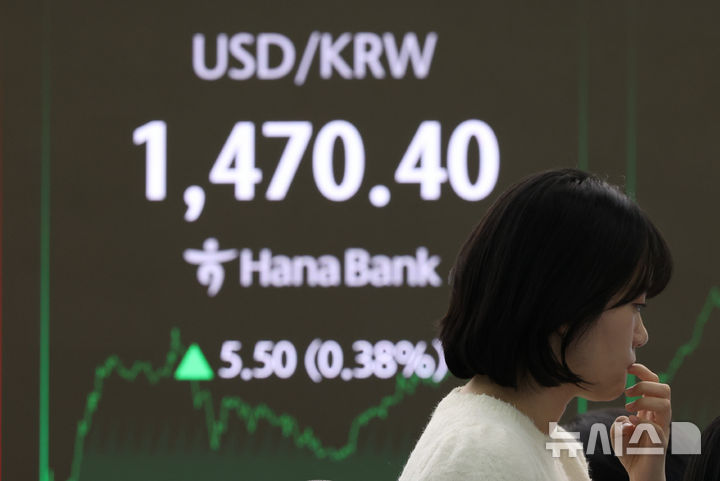 [서울=뉴시스] 황준선 기자 = 서울 외환시장에서 원·달러 환율이 전 거래일(1464.9원)보다 5.7원 오른 1470.6원에 주간거래를 마감한 28일 오후 서울 중구 하나은행 딜링룸 전광판에 지수가 표시돼 있다. 2025.11.28. hwang@newsis.com