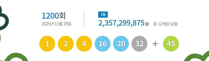 [서울=뉴시스] *재판매 및 DB 금지